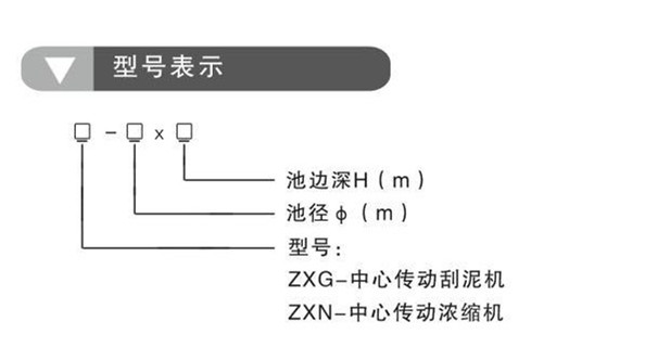 ZXG、ZXN中心傳動刮泥機、濃縮機(圖1)